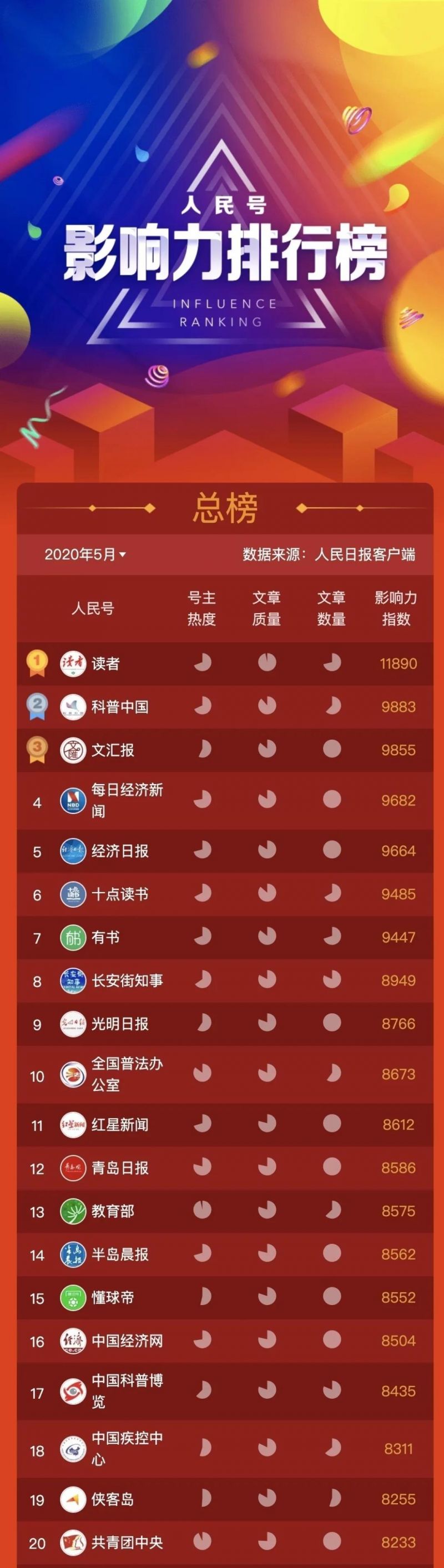 微信图片_20200623130858